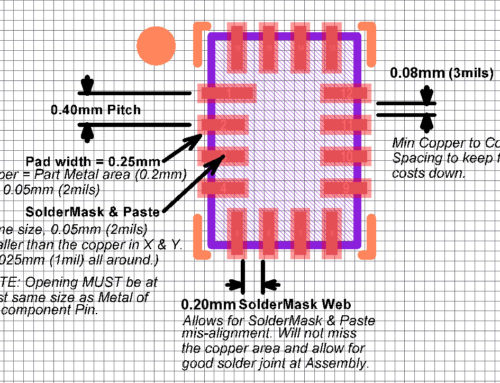 Design For Assembly-HDI Prevention of Solder Bridging